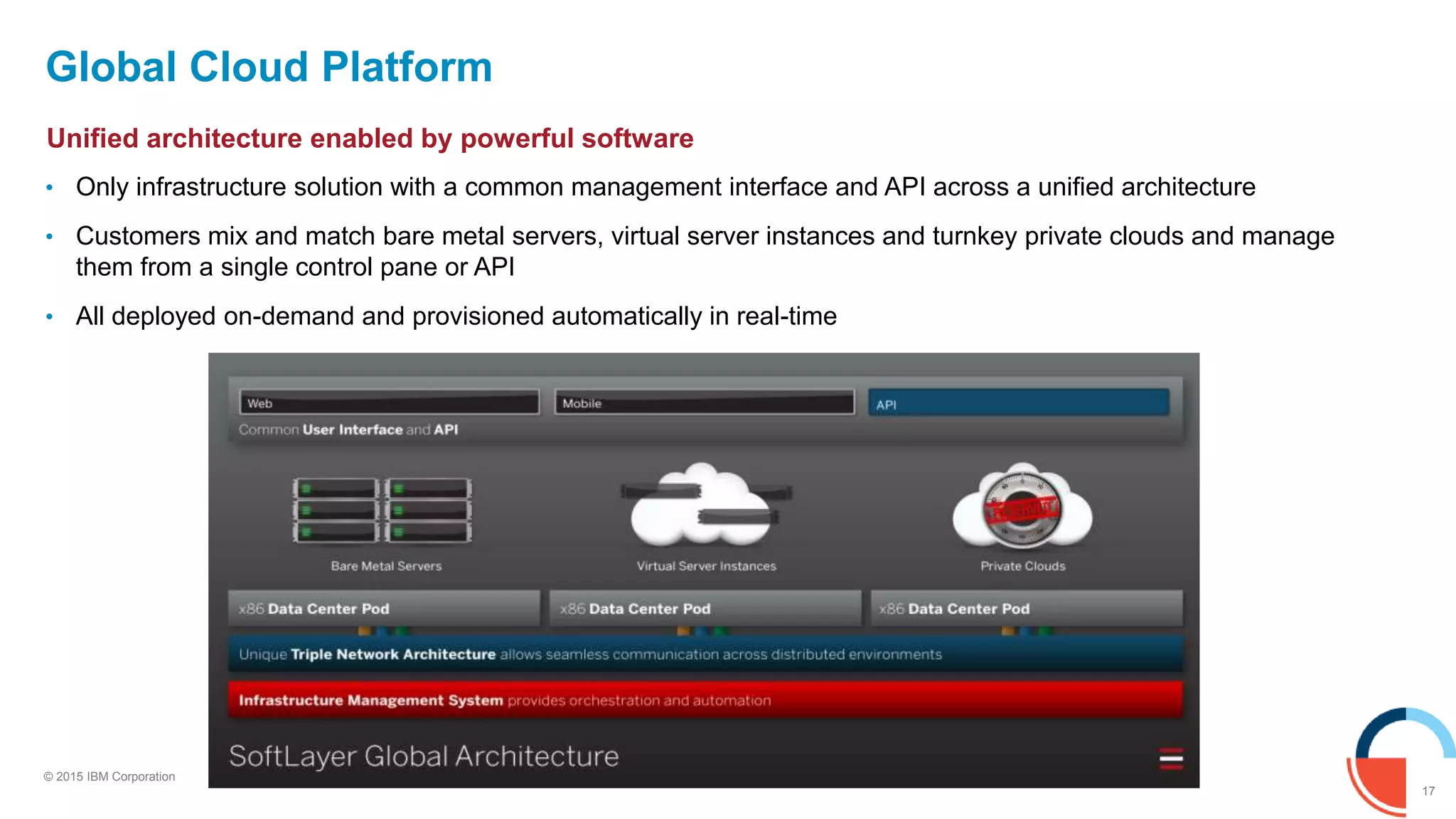 17
© 2015 IBM Corporation
Global Cloud Platform
• Only infrastructure solution with a common management interface and API across a unified architecture
• Customers mix and match bare metal servers, virtual server instances and turnkey private clouds and manage
them from a single control pane or API
• All deployed on-demand and provisioned automatically in real-time
17
Unified architecture enabled by powerful software
 