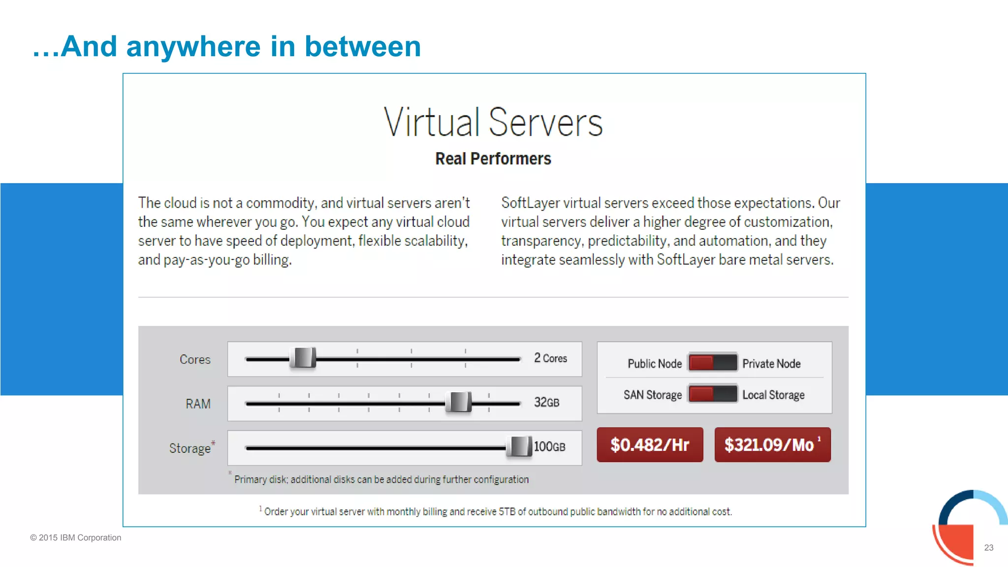 23
© 2015 IBM Corporation
…And anywhere in between
 