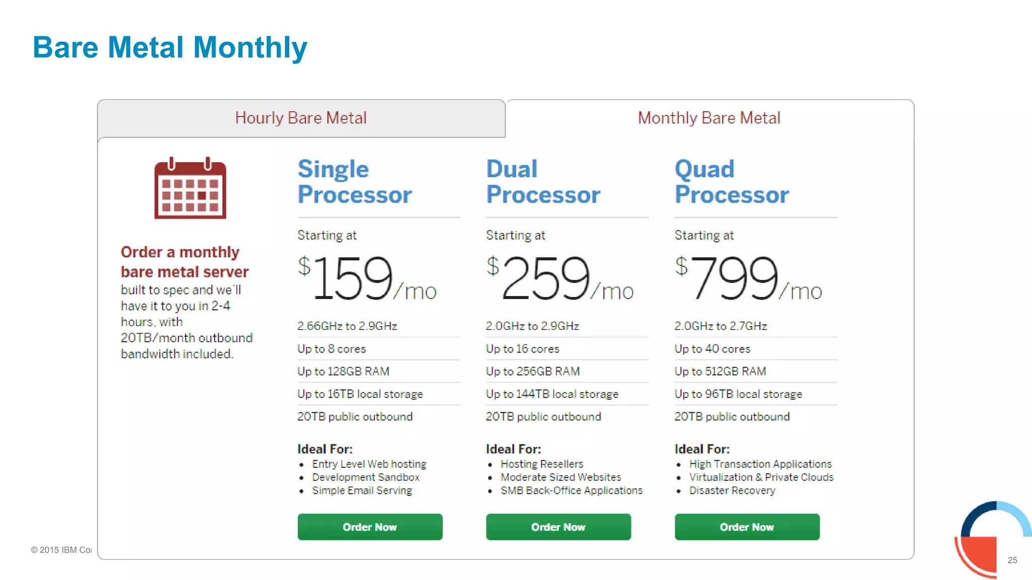 25
© 2015 IBM Corporation
Bare Metal Monthly
 