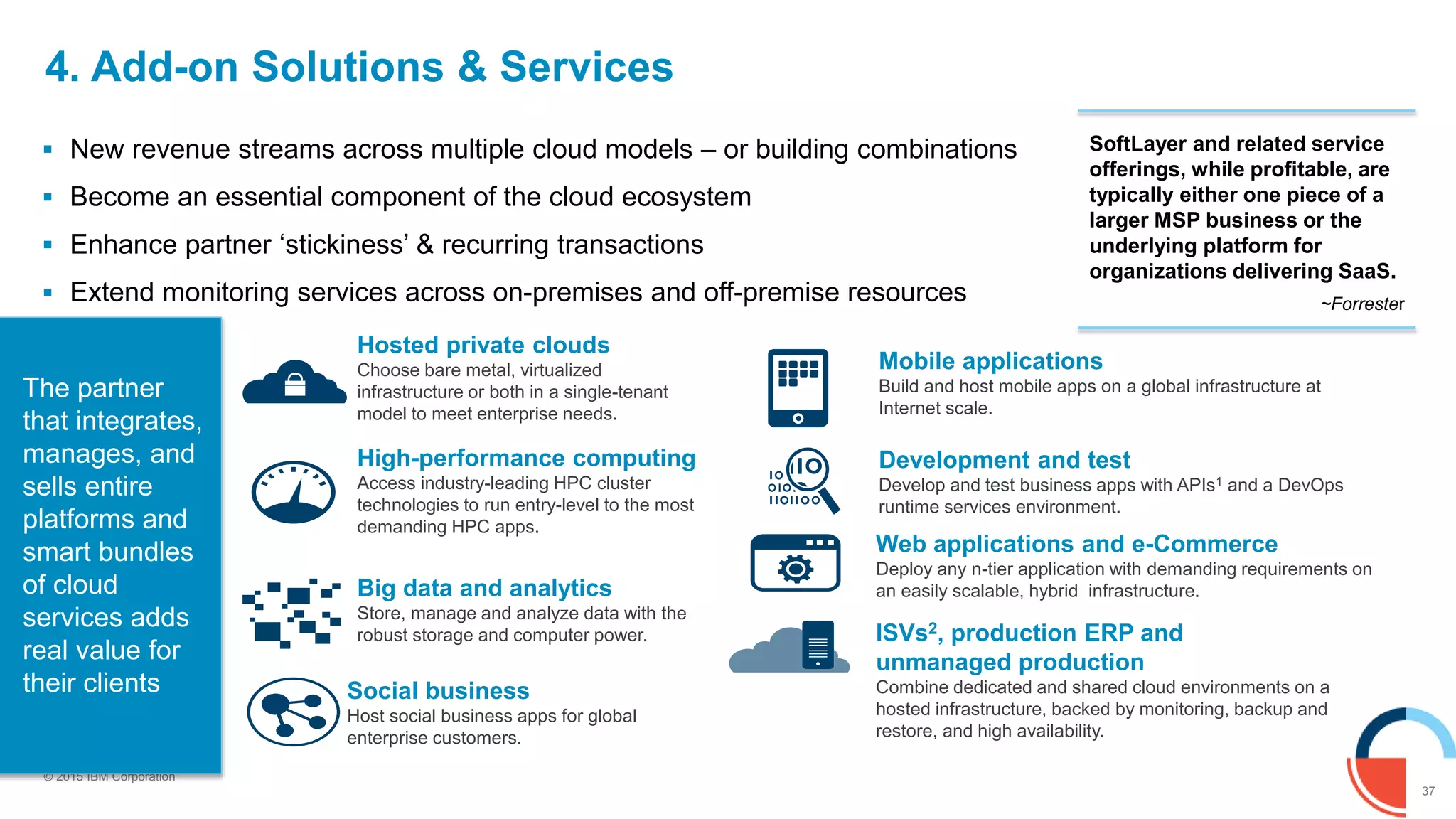 37
© 2015 IBM Corporation
4. Add-on Solutions & Services
 New revenue streams across multiple cloud models – or building combinations
 Become an essential component of the cloud ecosystem
 Enhance partner ‘stickiness’ & recurring transactions
 Extend monitoring services across on-premises and off-premise resources
SoftLayer and related service
offerings, while profitable, are
typically either one piece of a
larger MSP business or the
underlying platform for
organizations delivering SaaS.
~Forrester
Hosted private clouds
Choose bare metal, virtualized
infrastructure or both in a single-tenant
model to meet enterprise needs.
High-performance computing
Access industry-leading HPC cluster
technologies to run entry-level to the most
demanding HPC apps.
Big data and analytics
Store, manage and analyze data with the
robust storage and computer power.
Social business
Host social business apps for global
enterprise customers.
Mobile applications
Build and host mobile apps on a global infrastructure at
Internet scale.
Development and test
Develop and test business apps with APIs1 and a DevOps
runtime services environment.
Web applications and e-Commerce
Deploy any n-tier application with demanding requirements on
an easily scalable, hybrid infrastructure.
ISVs2, production ERP and
unmanaged production
Combine dedicated and shared cloud environments on a
hosted infrastructure, backed by monitoring, backup and
restore, and high availability.
The partner
that integrates,
manages, and
sells entire
platforms and
smart bundles
of cloud
services adds
real value for
their clients
 