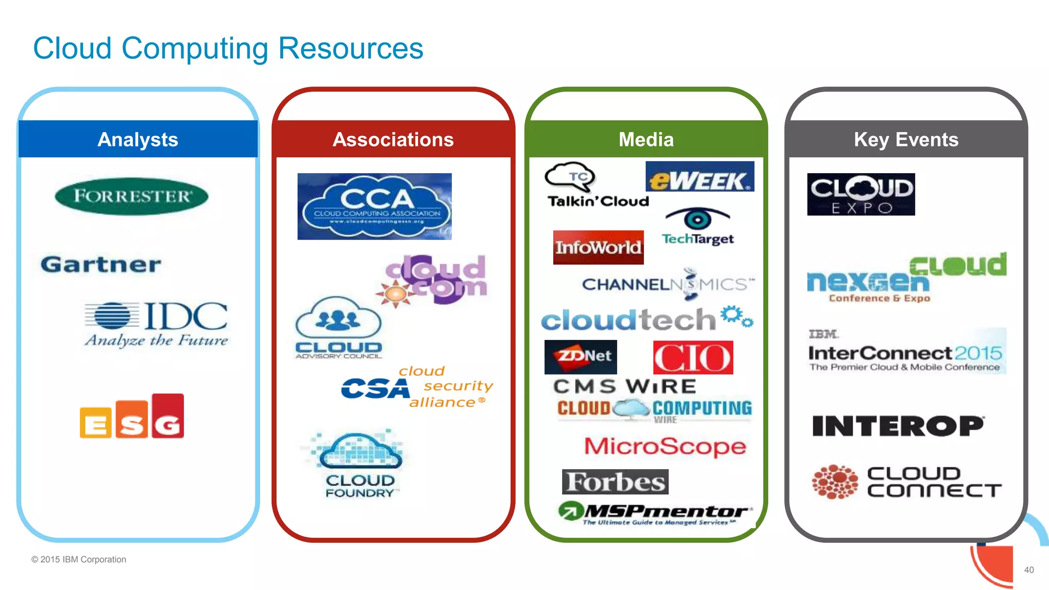 40
© 2015 IBM Corporation
Cloud Computing Resources
Analysts Associations Media Key Events
 