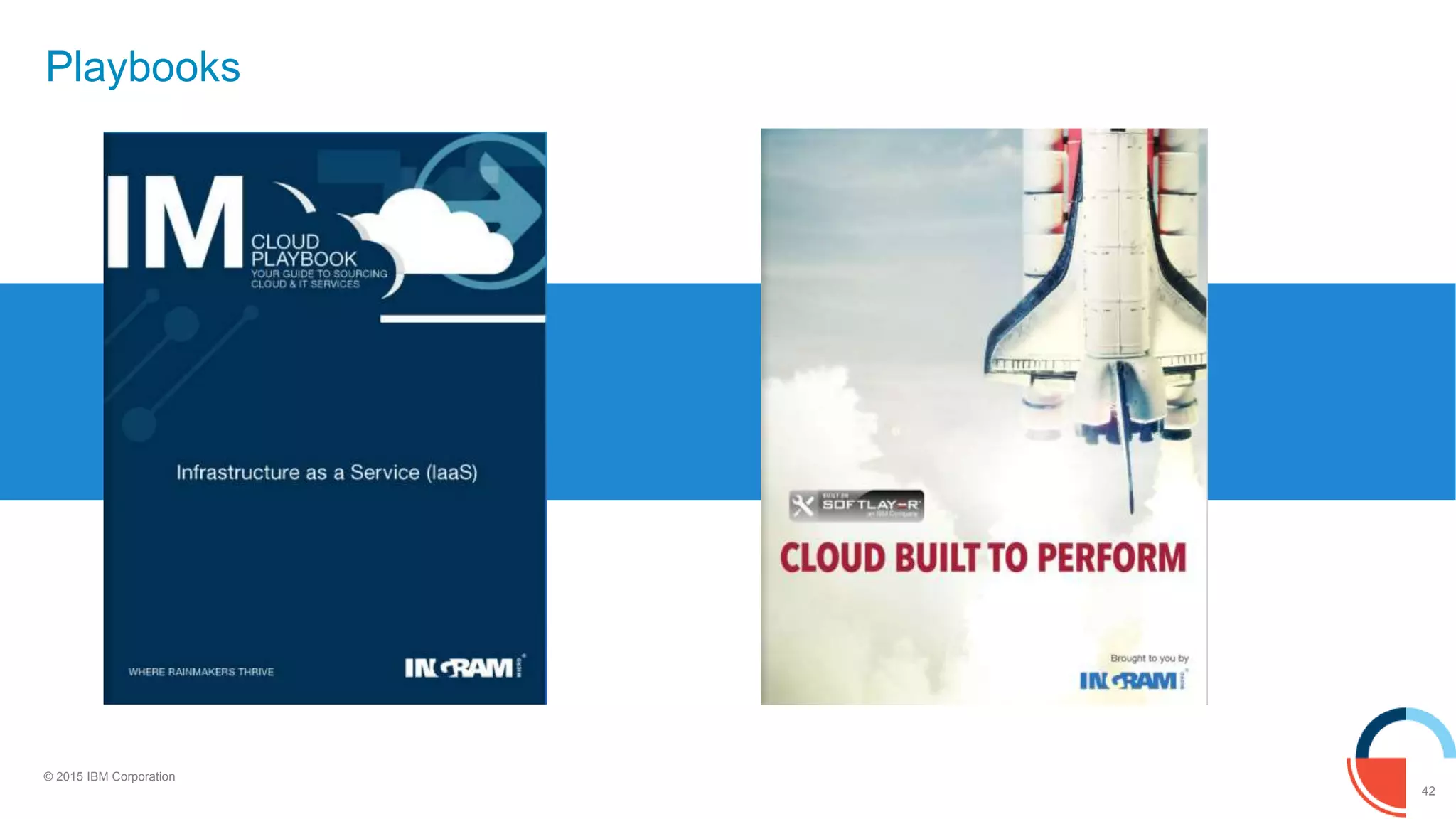 42
© 2015 IBM Corporation
Playbooks
 