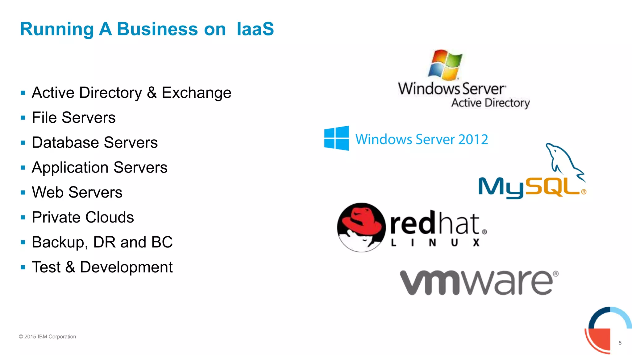 5
© 2015 IBM Corporation
Running A Business on IaaS
 Active Directory & Exchange
 File Servers
 Database Servers
 Application Servers
 Web Servers
 Private Clouds
 Backup, DR and BC
 Test & Development
 