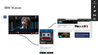 IBM Watson
 