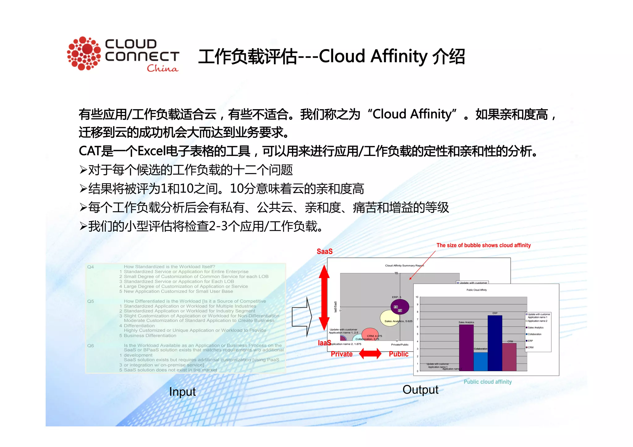 工作负载评估---Cloud Affinity 介绍
有些应用/工作负载适合云，有些不适合。我们称之为“Cloud Affinity”。如果亲和度高，
迁移到云的成功机会大而达到业务要求。
CAT是一个Excel电子表格的工具，可以用来进行应用/工作负载的定性和亲和性的分析。
Ø 对于每个候选的工作负载的十二个问题
Ø 结果将被评为1和10之间。10分意味着云的亲和度高
Ø 每个工作负载分析后会有私有、公共云、亲和度、痛苦和增益的等级
Ø 我们的小型评估将检查2-3个应用/工作负载。
Q4 How Standardized is the Workload Itself?
1 Standardized Service or Application for Entire Enterprise
2 Small Degree of Customization of Common Service for each LOB
3 Standardized Service or Application for Each LOB
4 Large Degree of Customization of Application or Service
5 New Application Customized for Small User Base
Q5 How Differentiated is the Workload [Is it a Source of Competitive
1 Standardized Application or Workload for Multiple Industries
2 Standardized Application or Workload for Industry Segment
3 Slight Customization of Application or Workload for Non-Differentiation
4
Moderate Customization of Standard Application to Create Business
Differentiation
5
Highly Customized or Unique Application or Workload to Provide
Business Differentiation
Q6 Is the Workload Available as an Application or Business Process on the
1
SaaS or BPaaS solution exists that matches requirements w/o additional
development
3
SaaS solution exists but requires additional customization [using PaaS
or integration w/ on-premise service]
5 SaaS solution does not exist in the market
Input
Cloud Affinity Summary Report
Update with customer
Application name 1, 2.5
Application name 2, 1.875
Sales Analytics, 5.625
Collaboration, 3.75
ERP, 5
CRM, 4.375
0
7.5
15
0 7.5 15
Private/Public
IaaS/SaaS
Update with customer
Application name 1
Application name 2
Sales Analytics
Collaboration
ERP
CRM
Public Cloud Affinity
Application name 2
ERP
Update with customer
Application name 1
Sales Analytics
Collaboration
CRM
0
1
2
3
4
5
6
7
8
9
10
Update with customer
Application name 1
Application name 2
Sales Analytics
Collaboration
ERP
CRM
PublicPrivate
SaaS
IaaS
The size of bubble shows cloud affinity
Public cloud affinity
Output
 