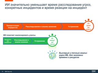 10 IBM Security
Устранение
Расследывание и
анализ влияния
Приоретиза
ция
инцидентов
ИИ помогает анализировать угрозы
Быстрый и точный анализ
угроз ИБ, для экономии
времени и ресурсов
От
минут
до
часов
УстранениеРасследывание и анализ влияния
Приоретизация
инцидентов
От
дней
до
недель
ИИ значительно уменьшает время расследования угроз,
конкретных инцидентов и время реакции на инцидент
 