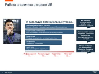7 IBM Security
Я расследую потенциальные угрозы…
Как и почему
это отличается
от обычного
поведения систем?ВНЕШНЯЯ АНАЛИТИКА ПО УГРОЗАМ
Знания о бизнесе и релевантных трендов ИБ для индустрии
ВНУТРЕННЯЯ АНАЛИТИКА ИБ
Расследования о потенциальных сетевых проблемах
МОНИТОРИНГ
Очереди оповещений и потенциальных угроз
ОТЧЁТНОСТЬ
Уязвимости и проблемы
НАСТРОЙКА
Улучшение правил корреляции
Информируется
о…
Консультирует
по…
Подотчётен
по …
Отвечает
за…
Насколько это может
повредить компании?
Надо ли мне
разобраться с этим
сейчас?
Откуда поступила
эта информация?
Можно ли доверять
источнику?
Работа аналитика в отделе ИБ
 