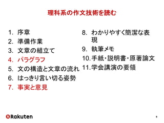 9
理科系の作文技術を読む
1. 序章
2. 準備作業
3. 文章の組立て
4. パラグラフ
5. 文の構造と文章の流れ
6. はっきり言い切る姿勢
7. 事実と意見
8. わかりやすく簡潔な表
現
9. 執筆メモ
10.手紙・説明書・原著論文
11.学会講演の要領
 
