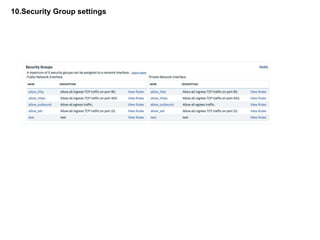 10.Security Group settings
 