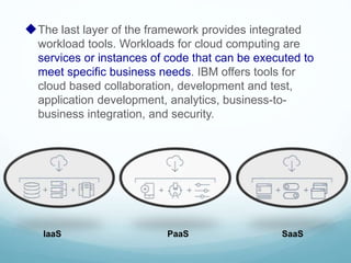 The last layer of the framework provides integrated
workload tools. Workloads for cloud computing are
services or instances of code that can be executed to
meet specific business needs. IBM offers tools for
cloud based collaboration, development and test,
application development, analytics, business-to-
business integration, and security.
IaaS PaaS SaaS
 
