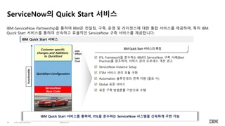 [한국IBM] ServiceNow로 IT운영관리 최적화! | PDF