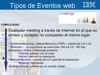 Tipos de Eventos web Cualquier meeting a través de Internet en el que su emisor y receptor no comparten el mismo lugar. Audioconferencia  – teleconferencia (VOIP) – puede ser 2.0 o no Webcast  –  : es una emisión de audio/video.  NO es 2.0:  NO hay interacción. Online o descarga posterior. Podcast:  webcast sólo de audio Vidcast:  webcast de video/audio. Webconference –  puede ser 2.0: permite la interacción Webinar:  formación Evento Virtual : eventos en un mundo virtual COMPLEJIDAD - + 