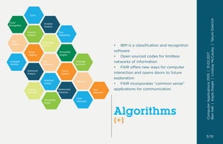 3/10
Ben
Hall
|
Kayla
Daigle
|
Lindsay
McCauley
|
Tatum
Dietrich
Computer
Applications
2105
|
31.03.2017
Algorithms
[+]
Q & A
Visual
Recognition
Language
Classifier
Emotion
Analysis
Sentiment
Analysis
Concept
Extraction
Text
Extraction
Easy
Adaptation
Personality
Insights
Feed
Detection
Language
Extraction
Text to
Speech
Dialogue
Statistical
Analog
Relationship
Extraction
Face
Detection
Knowledge
Graph
Emotion
Analysis
Knowledge
Canvas
Tone
Analysis
Image
Tagging
•	 IBM is a classification and recognition
software
•	 Open sourced codes for limitless
networks of information
•	 FAIR offers new ways for computer
interaction and opens doors to future
exploration
•	 FAIR incorporates “common sense”
applications for communication
 