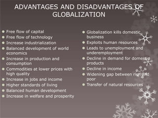 ADVANTAGES AND DISADVANTAGES OF
GLOBALIZATION
⚫ Free flow of capital
⚫ Free flow of technology
⚫ Increase industrialization
⚫ Balanced development of world
economics
⚫ Increase in production and
consumption
⚫ Commodities at lower prices with
high quality
⚫ Increase in jobs and income
⚫ Higher standards of living
⚫ Balanced human development
⚫ Increase in welfare and prosperity
⚫ Globalization kills domestic
business
⚫ Exploits human resources
⚫ Leads to unemployment and
underemployment
⚫ Decline in demand for domestic
products
⚫ Decline in income
⚫ Widening gap between rich and
poor
⚫ Transfer of natural resources
 