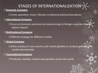 STAGES OF INTERNATIONALIZATION
🞇 Domestic Company
🞇Limits operation, Vision, Mission to National political boundaries
🞇 International Company
🞇Focus on domestic practices but extend wings to foreign countries (Mere
export-import)
🞇 Multinational Company
🞇Different strategy for different market
🞇 Global Company
🞇Either produce in one country and market globally or produce globally and
market domestically
🞇 Transnational Company
🞇Produces, markets, invests and operates across the world
 