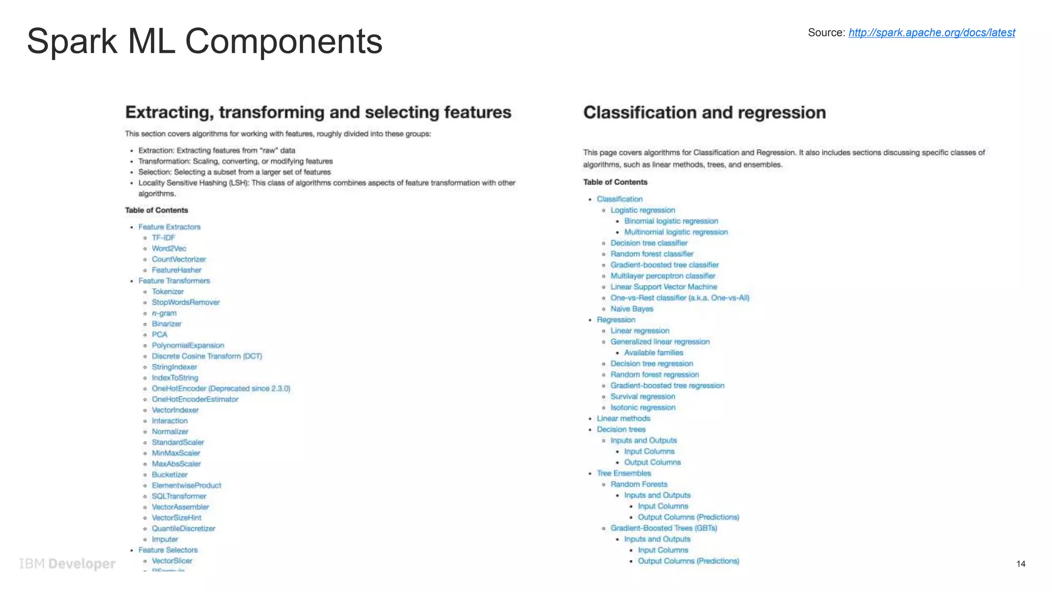 Spark ML Components
14
Source: http://spark.apache.org/docs/latest
 