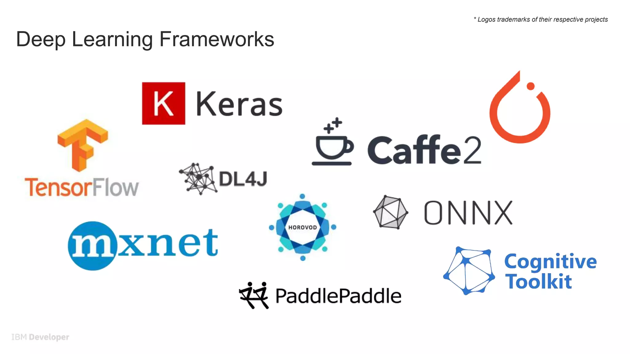 Deep Learning Frameworks
* Logos trademarks of their respective projects
 