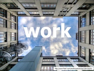 IBM and the Metaverse