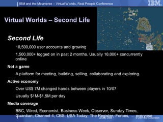 IBM and the Metaverse