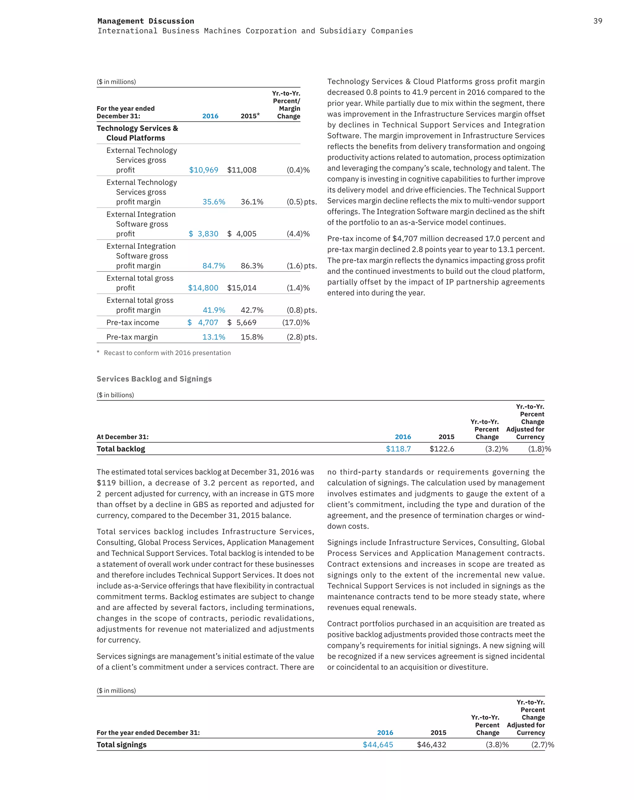 Ibm annual-report-2016 | PDF