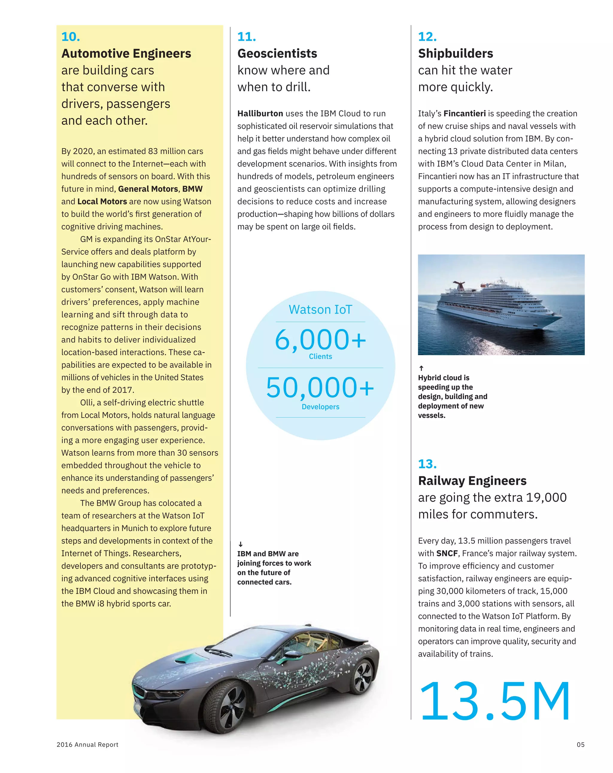 Ibm annual-report-2016 | PDF