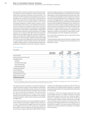 102 Notes to Consolidated Financial Statements
International Business Machines Corporation and Subsidiary Companies
Each acquisition is expected to enhance the company’s portfolio
of product and services capabilities. Ustream provides cloud-
based video streaming to enterprises and broadcasters. The
acquisition of AT&T’s application and hosting services business
strengthens the company’s cloud portfolio. The acquisition of
G4S’s cash solutions business brings together the engineering
skills of G4S with the company’s analytics and remote
technology capabilities to expand delivery solutions. Sanovi
provides hybrid cloud recovery, cloud migration and business
continuity software for enterprise data centers and cloud
infrastructure. Resource/Ammirati is a leading U.S.-based digital
marketing and creative agency, addressing the rising demand
from businesses seeking to reinvent themselves for the digital
economy. Ecx.io enhances GBS’ IBM Interactive Experience
(IBM iX) with new digital marketing, commerce and platform
skills to accelerate clients’ digital transformations. Optevia is a
Software-as-a Service systems integrator specializing in CRM
solutions for public sector organizations. Aperto also joined IBM
iX, supporting the company’s growth in Europe, with expertise
in digital strategy projects, including website and application
development. Bluewolf extends the company’s analytics,
experience design and industry consulting leadership with one
of the world’s leading Salesforce consulting practices to deliver
differentiated, consumer-grade experiences via the cloud. Fluid,
Inc.’s Expert Personal Shopper business extends the company’s
portfolio of SaaS offerings and services, helping clients conduct
commerce and engage with their customers. Resilient, a provider
of incident response solutions, automates and orchestrates the
many processes needed when dealing with cyber incidents from
breaches to lost devices. EZSource helps developers quickly and
easily understand and change mainframe code based on data
displayed through dashboards and other visualizations.
Promontory, a global market-leading risk management and
regulatory compliance consulting firm, helps address clients’
escalating regulations and risk management requirements.
All of these Other Acquisitions were for 100 percent of the
acquired businesses.
The following table reflects the purchase price related to these
acquisitions and the resulting purchase price allocations as of
December 31, 2016.
2016 Acquisitions
($ in millions)
Amortization
Life (in Years)
The
Weather
Company
Truven
Health
Analytics
Other
Acquisitions
Current assets $ 76 $ 171 $ 153
Fixed assets/noncurrent assets 123 127 110
Intangible assets
Goodwill N/A 1,717 1,933 593
Completed technology 1–7 160 338 96
Client relationships 3–7 313 516 226
Patents/trademarks 1–7 349 54 42
Total assets acquired 2,738 3,141 1,220
Current liabilities (88) (148) (96)
Noncurrent liabilities (372) (381) (76)
Total liabilities assumed (460) (529) (171)
Bargain purchase gain — — (40)*
Total purchase price $2,278 $2,612 $1,009
N/A—Not applicable.
* Bargain purchase gain relating to AT&T’s application and hosting services business was recognized in selling, general and administrative expense
in the Consolidated Statement of Earnings in the three months ended March 31, 2016.
The acquisitions were accounted for as business combinations
using the acquisition method, and accordingly, the identifiable
assets acquired, the liabilities assumed, and any noncontrolling
interest in the acquired entity were recorded at their estimated
fair values at the date of acquisition. The primary items
that generated the goodwill are the value of the synergies
between the acquired businesses and IBM and the acquired
assembled workforce, neither of which qualify as an amortizable
intangible asset.
For the Other Acquisitions, the overall weighted-average life
of the identified amortizable intangible assets acquired is
6.3 years. These identified intangible assets will be amortized
on a straight-line basis over their useful lives. Goodwill of
$119 million has been assigned to the Technology Services &
Cloud Platforms segment, goodwill of $303 million has been
assigned to the GBS segment and goodwill of $171 million has
been assigned to the Cognitive Solutions segment. It is expected
that approximately 55 percent of the goodwill will be deductible
for tax purposes.
On February 3, 2017, the company announced that it had
acquired Agile 3 Solutions, LLC (Agile 3 Solutions), a privately
held business based in San Francisco, California. Agile 3
Solutions is a developer of software used by the C-Suite and
senior executives to better visualize, understand and manage
risks associated with the protection of sensitive data. The
business will be integrated within the Technology Services &
Cloud Platforms segment. At the date of issuance of the financial
statements, the initial purchase accounting was not complete
for this acquisition.
 