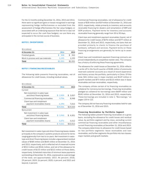 114 Notes to Consolidated Financial Statements
International Business Machines Corporation and Subsidiary Companies
For the 12 months ending December 31, 2016, 2015 and 2014,
there were no significant gains or losses recognized in earnings
representing hedge ineffectiveness or excluded from the
assessment of hedge effectiveness (for fair value hedges), or
associated with an underlying exposure that did not or was not
expected to occur (for cash flow hedges); nor are there any
anticipated in the normal course of business.
NOTE E. INVENTORIES
($ in millions)
At December 31: 2016 2015
Finished goods $ 358 $ 352
Work in process and raw materials 1,195 1,199
Total $1,553 $1,551
NOTE F. FINANCING RECEIVABLES
The following table presents financing receivables, net of
allowances for credit losses, including residual values.
($ in millions)
At December 31: 2016 2015
Current
Net investment in sales-type
and direct ﬁnancing leases $ 2,909 $ 3,057
Commercial ﬁnancing receivables 9,706 8,948
Client loan and installment
payment receivables (loans) 6,390 7,015
Total $19,006 $19,020
Noncurrent
Net investment in sales-type
and direct ﬁnancing leases $ 3,950 $ 4,501
Client loan and installment
payment receivables (loans) 5,071 5,512
Total $ 9,021 $10,013
Net investment in sales-type and direct financing leases relates
principally to the company’s systems products and are for terms
ranging generally from two to six years. Net investment in sales-
type and direct financing leases includes unguaranteed residual
values of $585 million and $645 million at December 31, 2016
and 2015, respectively, and is reflected net of unearned income
of $513 million and $536 million, and net of the allowance for
credit losses of $133 million and $213 million at those dates,
respectively. Scheduled maturities of minimum lease payments
outstanding at December 31, 2016, expressed as a percentage
of the total, are approximately: 2017, 46 percent; 2018,
29 percent; 2019, 16 percent; 2020, 6 percent; and 2021 and
beyond, 2 percent.
Commercial financing receivables, net of allowance for credit
losses of $28 million and $19 million at December 31, 2016 and
2015, respectively, relate primarily to inventory and accounts
receivable financing for dealers and remarketers of IBM and
OEM products. Payment terms for inventory and accounts
receivable financing generally range from 30 to 90 days.
Client loan and installment payment receivables (loans), net of
allowance for credit losses of $276 million and $377 million at
December 31, 2016 and 2015, respectively, are loans that are
provided primarily to clients to finance the purchase of
hardware, software and services. Payment terms on these
financing arrangements are generally for terms up to seven
years.
Client loan and installment payment financing contracts are
priced independently at competitive market rates. The company
has a history of enforcing these financing agreements.
The allowance for credit losses at December 31, 2016 reflects
a write-off in the fourth quarter of $188 million of previously
reserved customer accounts as a result of recent experience
and history across the portfolio, particularly in China. Of this
total, $41 million was in major markets and $147 million in
growth markets and $73 million and $115 million was in lease
receivables and loan receivables, respectively.
The company utilizes certain of its financing receivables as
collateral for nonrecourse borrowings. Financing receivables
pledged as collateral for borrowings were $689 million and
$545 million at December 31, 2016 and 2015, respectively.
These borrowings are included in note J, “Borrowings,” on
pages 120 to 122.
The company did not have any financing receivables held for sale
as of December 31, 2016 and 2015.
Financing Receivables by Portfolio Segment
The following tables present financing receivables on a gross
basis, excluding the allowance for credit losses and residual
value, by portfolio segment and by class, excluding current
commercial financing receivables and other miscellaneous
current financing receivables at December 31, 2016 and 2015.
The company determines its allowance for credit losses based
on two portfolio segments: lease receivables and loan
receivables, and further segments the portfolio into two classes:
major markets and growth markets.
 