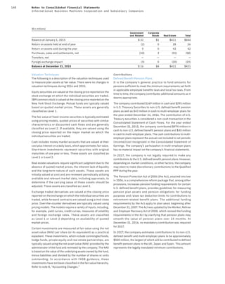 148 Notes to Consolidated Financial Statements
International Business Machines Corporation and Subsidiary Companies
($ in millions)
Government
and Related
Corporate
Bonds Real Estate Total
Balance at January 1, 2015 $ 32 $1 $411 $444
Return on assets held at end of year (2) 0 28 26
Return on assets sold during the year 0 0 42 42
Purchases, sales and settlements, net (10) 3 (51) (58)
Transfers, net — — — —
Foreign exchange impact (3) 0 (20) (23)
Balance at December 31, 2015 $ 16 $4 $411 $431
Valuation Techniques
The following is a description of the valuation techniques used
to measure plan assets at fair value. There were no changes in
valuation techniques during 2016 and 2015.
Equity securities are valued at the closing price reported on the
stock exchange on which the individual securities are traded.
IBM common stock is valued at the closing price reported on the
New York Stock Exchange. Mutual funds are typically valued
based on quoted market prices. These assets are generally
classified as Level 1.
The fair value of fixed-income securities is typically estimated
using pricing models, quoted prices of securities with similar
characteristics or discounted cash flows and are generally
classified as Level 2. If available, they are valued using the
closing price reported on the major market on which the
individual securities are traded.
Cash includes money market accounts that are valued at their
cost plus interest on a daily basis, which approximates fair value.
Short-term investments represent securities with original
maturities of one year or less. These assets are classified as
Level 1 or Level 2.
Real estate valuations require significant judgment due to the
absence of quoted market prices, the inherent lack of liquidity
and the long-term nature of such assets. These assets are
initially valued at cost and are reviewed periodically utilizing
available and relevant market data, including appraisals, to
determine if the carrying value of these assets should be
adjusted. These assets are classified as Level 3.
Exchange traded derivatives are valued at the closing price
reported on the exchange on which the individual securities are
traded, while forward contracts are valued using a mid-close
price. Over-the-counter derivatives are typically valued using
pricing models. The models require a variety of inputs, including,
for example, yield curves, credit curves, measures of volatility
and foreign exchange rates. These assets are classified
as Level 1 or Level 2 depending on availability of quoted
market prices.
Certain investments are measured at fair value using the net
asset value (NAV) per share (or its equivalent) as a practical
expedient. These investments, which include commingled funds,
hedge funds, private equity and real estate partnerships, are
typically valued using the net asset value (NAV) provided by the
administrator of the fund and reviewed by the company. The NAV
is based on the value of the underlying assets owned by the fund,
minus liabilities and divided by the number of shares or units
outstanding. In accordance with FASB guidance, these
investments have not been classified in the fair value hierarchy.
Refer to note B, “Accounting Changes.”
Contributions
Defined Benefit Pension Plans
It is the company’s general practice to fund amounts for
pensions sufficient to meet the minimum requirements set forth
in applicable employee benefits laws and local tax laws. From
time to time, the company contributes additional amounts as it
deems appropriate.
The company contributed $169 million in cash and $295 million
in U.S. Treasury Securities to non-U.S. defined benefit pension
plans as well as $43 million in cash to multi-employer plans for
the year ended December 31, 2016. The contribution of U.S.
Treasury securities is considered a non-cash transaction in the
Consolidated Statement of Cash Flows. For the year ended
December 31, 2015, the company contributed $474 million in
cash to non-U.S. defined benefit pension plans and $40 million
in cash to multi-employer plans. The cash contributions to multi-
employer plans represent the annual cost included in net periodic
(income)/cost recognized in the Consolidated Statement of
Earnings. The company’s participation in multi-employer plans
has no material impact on the company’s financial statements.
In 2017, the company is not legally required to make any
contributions to the U.S. defined benefit pension plans. However,
depending on market conditions, or other factors, the company
may elect to make discretionary contributions to the Qualified
PPP during the year.
The Pension Protection Act of 2006 (the Act), enacted into law
in 2006, is a comprehensive reform package that, among other
provisions, increases pension funding requirements for certain
U.S. defined benefit plans, provides guidelines for measuring
pension plan assets and pension obligations for funding
purposes and raises tax deduction limits for contributions to
retirement-related benefit plans. The additional funding
requirements by the Act apply to plan years beginning after
December 31, 2007. The Act was updated by the Worker, Retiree
and Employer Recovery Act of 2008, which revised the funding
requirements in the Act by clarifying that pension plans may
smooth the value of pension plans over 24 months. At
December 31, 2016, no mandatory contribution was required
for 2017.
In 2017, the company estimates contributions to its non-U.S.
defined benefit and multi-employer plans to be approximately
$500 million, the largest of which will be contributed to defined
benefit pension plans in the UK, Japan and Spain. This amount
represents the legally mandated minimum contributions.
 