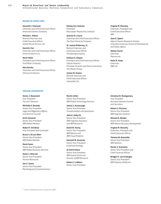 158 Board of Directors and Senior Leadership
International Business Machines Corporation and Subsidiary Companies
SENIOR LEADERSHIP
Simon J. Beaumont
Vice President
Tax and Treasurer
Michelle H. Browdy
Senior Vice President
Legal and Regulatory Affairs,
and General Counsel
Erich Clementi
Senior Vice President
IBM Global Markets
Robert F. Del Bene
Vice President and Controller
Bruno V. Di Leo Allen
Senior Vice President
IBM Global Markets
Mark Foster
Senior Vice President
IBM Global Business Services
Diane J. Gherson
Senior Vice President
Human Resources
Jon C. Iwata
Senior Vice President
Marketing and Communications
Martin Jetter
Senior Vice President
IBM Global Technology Services
James J. Kavanaugh
Senior Vice President
Transformation and Operations
John E. Kelly III
Senior Vice President
IBM Cognitive Solutions
and IBM Research
David W. Kenny
Senior Vice President
IBM Watson and
IBM Cloud Platform
Kenneth M. Keverian
Senior Vice President
Corporate Strategy
Arvind Krishna
Senior Vice President
IBM Hybrid Cloud and
Director of IBM Research
Robert J. LeBlanc
Senior Vice President
Christina M. Montgomery
Vice President
Assistant General Counsel
and Secretary
Robert J. Picciano
Senior Vice President
IBM Cognitive Systems
Michael D. Rhodin
Senior Vice President
IBM Watson Business Development
Virginia M. Rometty
Chairman, President and
Chief Executive Officer
Thomas W. Rosamilia
Senior Vice President
IBM Systems
Martin J. Schroeter
Senior Vice President and
Chief Financial Officer
Bridget A. van Kralingen
Senior Vice President
IBM Industry Platforms
BOARD OF DIRECTORS
Kenneth I. Chenault
Chairman and Chief Executive Officer
American Express Company
Michael L. Eskew
Retired Chairman and
Chief Executive Officer
United Parcel Service, Inc.
David N. Farr
Chairman and Chief Executive Officer
Emerson Electric Co.
Mark Fields
President and Chief Executive Officer
Ford Motor Company
Alex Gorsky
Chairman and Chief Executive Officer
Johnson & Johnson
Shirley Ann Jackson
President
Rensselaer Polytechnic Institute
Andrew N. Liveris
Chairman and Chief Executive Officer
The Dow Chemical Company
W. James McNerney, Jr.
Retired Chairman and
Chief Executive Officer
The Boeing Company
Hutham S. Olayan
President and Chief Executive Officer
Olayan America
Principal, Director and Senior Executive
The Olayan Group
James W. Owens
Retired Chairman and
Chief Executive Officer
Caterpillar Inc.
Virginia M. Rometty
Chairman, President and
Chief Executive Officer
IBM
Joan E. Spero*
Adjunct Senior Research Scholar
Columbia University School of International
and Public Affairs
Sidney Taurel
Chairman
Pearson plc
Peter R. Voser
Chairman
ABB Ltd.
* Term on the Board ends on April 25, 2017.
 
