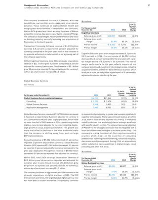 37Management Discussion
International Business Machines Corporation and Subsidiary Companies
The company broadened the reach of Watson, with new
capabilities, partnerships and engagement to accelerate
adoption. Focus continues on scaling Watson Health and
bringing real world benefits to researchers and clinicians.
Watson IoT is growing and clients are using the power of Watson
across the immense data pool created by the Internet of Things.
The company is expanding its industry differentiation and focus
on building industry verticals including the acquisition of
Promontory in the fourth quarter.
Transaction Processing Software revenue of $5,598 million
declined 3.8 percent as reported (3 percent adjusted for
currency) compared to the prior year. Most of this software is
on-premise and annuity in nature which is not a growing part of
the software opportunity.
Within Cognitive Solutions, total 2016 strategic imperatives
revenue of $11.7 billion grew 7 percent as reported (8 percent
adjusted for currency) year to year. Cloud revenue of $2.1 billion
grew 53 percent as reported (54 percent adjusted for currency),
with an as-a-Service exit run rate of $1.8 billion.
($ in millions)
For the year ended
December 31: 2016 2015
Yr.-to-Yr.
Percent/
Margin
Change
Cognitive Solutions
External gross proﬁt $14,890 $15,189 (2.0)%
External gross proﬁt
margin 81.9% 85.1% (3.3)pts.
Pre-tax income $ 6,352 $ 7,245 (12.3)%
Pre-tax margin 30.5% 36.1% (5.6)pts.
Cognitive Solutions gross profit margin decreased 3.3 points to
81.9 percent in 2016. Pre-tax income of $6,352 million
decreased 12.3 percent compared to the prior year with a pre-
tax margin decline of 5.6 points to 30.5 percent. This overall
margin performance for the year reflects impacts of the
company’s continued investment into strategic areas, including
acquisition content, and the mix toward the SaaS business which
is not yet at scale, partially offset by the impact of IP partnership
agreements entered into during the year.
Global Business Services
($ in millions)
For the year ended December 31: 2016 2015
Yr.-to-Yr.
Percent
Change
Yr.-to-Yr.
Percent
Change
Adjusted for
Currency
Global Business Services external revenue $16,700 $17,166 (2.7)% (2.5)%
Consulting $ 7,332 $ 7,678 (4.5)% (4.8)%
Global Process Services 1,388 1,435 (3.3) (2.0)
Application Management 7,980 8,053 (0.9) (0.5)
Global Business Services revenue of $16,700 million decreased
2.7 percent as reported and 3 percent adjusted for currency in
2016 compared to the prior year. Digital practices, which made
up more than half of GBS revenue in 2016, grew strong double
digits as reported and adjusted for currency including double-
digit growth in cloud, analytics and mobile. This growth was
more than offset by declines in the more traditional areas
that the company is shifting away from, such as large
ERP implementations.
Consulting revenue of $7,332 million declined 4.5 percent as
reported (5 percent adjusted for currency). Global Process
Services (GPS) revenue of $1,388 million decreased 3.3 percent
as reported (2 percent adjusted for currency) compared to the
prior year. Application Management revenue of $7,980 million
decreased 0.9 percent as reported (flat adjusted for currency).
Within GBS, total 2016 strategic imperatives revenue of
$8.9 billion grew 16 percent as reported and adjusted for
currency year to year. Cloud revenue of $3.0 billion grew
68 percent as reported (66 percent adjusted for currency),
with an as-a-Service exit run rate of $1.1 billion.
The company continues to aggressively shift the business to the
strategic imperatives, or digital practices in GBS. The IBM
Interactive Experience, the largest global digital agency, now
has more than 30 studios worldwide. The company continues
to respond to clients looking to create new business models with
cognitive technologies. There was continued revenue growth in
2016, both as reported and adjusted for currency, in enterprise
mobility solutions that are helping clients redesign workflows
with specific industry content. The company’s growing collection
of MobileFirst for iOS applications can now be integrated with a
broad set of Watson technologies to increase productivity. The
company is scaling the industry’s first cognitive consulting
practice which draws on the expertise of consulting
professionals spanning machine learning, advanced analytics,
data science and development. During 2016, six acquisitions
added substantial new capabilities in digital design, cloud
consulting and other skill areas.
($ in millions)
For the year ended
December 31: 2016 2015
Yr.-to-Yr.
Percent/
Margin
Change
Global Business Services
External gross proﬁt $4,501 $4,837 (6.9)%
External gross proﬁt
margin 27.0% 28.2% (1.2)pts.
Pre-tax income $1,732 $2,602 (33.4)%
Pre-tax margin 10.1% 14.7% (4.6)pts.
 