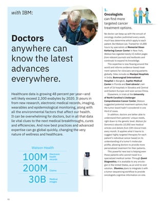 02
1.
Oncologists
can ﬁnd more
targeted cancer
treatment options.
No doctor can keep up with the onrush of
oncology studies published every week,
much less determine which apply to each
patient. But Watson can. Trained for 15,000
hours by specialists at Memorial Sloan
Kettering Cancer Center in New York,
Watson has ingested nearly 15 million pages
from relevant journals and textbooks and
continues to expand its knowledge.
This expertise is now flowing around the
world and informs evidence-based treat-
ment options for clinicians serving patients
globally. Sites include six Manipal Hospitals
in India, Bumrungrad International
Hospital in Bangkok, Jupiter Medical
Center in Florida and Svet zdravia’s net-
work of 16 hospitals in Slovakia and Central
and Eastern Europe–and soon across China.
Elsewhere, in trials at the University
of North Carolina’s Lineberger
Comprehensive Cancer Center, Watson
suggested potential treatment options that
the tumor board hadn’t considered in one
third of cases.
In addition, doctors are better able to
understand their patients’ unique needs,
right down to the genetic level. Watson for
Genomics absorbs 10,000 new medical
articles and details from 100 clinical trials
every month. It applies what it learns to
suggest highly targeted therapies for each
patient’s individual cancer based on its
understanding of a tumor’s molecular
proﬁle, allowing doctors to provide more
personalized treatment for their patients.
This powerful new tool is helping even
those patients who cannot travel to a
specialized medical center. Through Quest
Diagnostics, it is available to any oncolo-
gist in the United States, as an end-to-end
solution. Illumina plans to integrate it with
a tumor-sequencing workflow to provide
oncologists cognitive information on-site.
Doctors
anywhere can
know the latest
advances
everywhere.
with IBM:
Healthcare data is growing 48 percent per year—and
will likely exceed 2,300 exabytes by 2020. It pours in
from new research, electronic medical records, imaging,
wearables and epidemiological monitoring, along with
all the environmental factors that affect our health.
It can be overwhelming for doctors, but in all that data
lie vital clues to the next medical breakthroughs, cures
and efﬁciencies. And now best practices and advanced
expertise can go global quickly, changing the very
nature of wellness and healthcare.
Watson Health
100M
Electronic
health
records
200M Claims
30B Medical
images
 