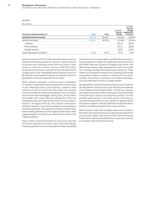 40 Management Discussion
International Business Machines Corporation and Subsidiary Companies
Systems
($ in millions)
For the year ended December 31: 2016 2015
Yr.-to-Yr.
Percent
Change
Yr.-to-Yr.
Percent
Change
Adjusted for
Currency
Systems external revenue $7,714 $9,547 (19.2)% (18.9)%
Systems Hardware $5,926 $7,574 (21.8)% (21.6)%
z Systems (27.1) (26.8)
Power Systems (27.1) (26.8)
Storage Systems (10.0) (10.0)
Operating Systems Software 1,788 1,973 (9.4) (8.7)
Systems revenue of $7,714 million decreased 19.2 percent as
reported (19 percent adjusted for currency) in 2016 compared
to the prior year reflecting market shifts and product cycle
dynamics. Systems Hardware revenue of $5,926 million
decreased 21.8 percent as reported (22 percent adjusted for
currency) year to year. Operating Systems Software revenue of
$1,788 million decreased 9.4 percent as reported (9 percent
adjusted for currency) compared to the prior year.
Within Systems Hardware, z Systems revenue decreased
27.1 percent as reported (27 percent adjusted for currency) year
to year reflecting product cycle dynamics. However, eight
quarters into the z13 cycle at the end of 2016, the company
continues to add new clients to the platform, drive innovation
and introduce new technologies. During 2016, 29 new clients
were added, with a total of 80 since introduction of the z13,
validating its value and ongoing commitment to the company’s
platform. Throughout the year, the company continued to
optimize z Systems to drive new workloads such as blockchain
and instant payments. The acquisition of EZSource, which helps
clients modify applications for their digital transformation while
supporting agility and hybrid cloud, also drove innovation in the
z Systems platform.
Power Systems revenue decreased 27.1 percent as reported
(27 percent adjusted for currency) year to year reflecting the
underlying dynamics of a declining market for UNIX, where IBM
continues to be the market leader, partially offset by growth in
the expanding Linux market. During the year, there was success
with HANA where the company is bringing in new clients. The
UNIX market remains a high-value space for clients, and in 2016
new midrange and high-end systems were introduced. These
systems are designed for hybrid cloud computing and flexible
consumption models to transform on-premise IT to the cloud.
In Power, the company is shifting to Linux while continuing to
serve the UNIX space, but this is a long transition.
Storage Systems revenue decreased by 10.0 percent as reported
and adjusted for currency year to year reflecting the weakness
in the traditional disk storage market. In 2016, the company
introduced new products and transitioned to a full suite of flash
array offerings to improve its competitive position, and this
portfolio grew revenue in the fourth quarter of the year as
reported and adjusted for currency. While not reported within
the Systems segment, Software-Defined Storage had revenue
growth as reported and adjusted for currency in 2016.
Within Systems, total 2016 strategic imperatives revenue of
$3.4 billion decreased 15 percent as reported and adjusted for
currency year to year. Cloud revenue of $2.7 billion decreased
11 percent as reported and adjusted for currency as a result of
a strong 2015 with the mainframe cycle.
 
