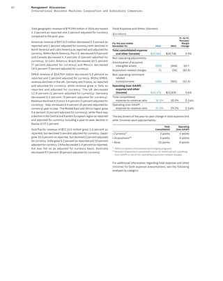 42 Management Discussion
International Business Machines Corporation and Subsidiary Companies
Total geographic revenue of $79,594 million in 2016 decreased
2.3 percent as reported and 2 percent adjusted for currency
compared to the prior year.
Americas revenue of $37,513 million decreased 2.5 percent as
reported and 1 percent adjusted for currency with declines in
North America and Latin America as reported and adjusted for
currency. Within North America, the U.S. decreased 0.9 percent
and Canada decreased 6.2 percent (3 percent adjusted for
currency). In Latin America, Brazil decreased 10.5 percent
(7 percent adjusted for currency) and Mexico decreased
14.5 percent (7 percent adjusted for currency).
EMEA revenue of $24,769 million decreased 5.0 percent as
reported and 2 percent adjusted for currency. Within EMEA,
revenue declined in the UK, Germany and France, as reported
and adjusted for currency, while revenue grew in Italy as
reported and adjusted for currency. The UK decreased
12.8 percent (1 percent adjusted for currency). Germany
decreased 5.1 percent (5 percent adjusted for currency).
Revenue declined in France 3.4 percent (3 percent adjusted for
currency). Italy increased 4.0 percent (4 percent adjusted for
currency) year to year. The Middle East and Africa region grew
0.6 percent (3 percent adjusted for currency), while there was
a decline in the Central and Eastern European region as reported
and adjusted for currency including a year-to-year decline in
Russia of 27.1 percent.
Asia Pacific revenue of $17,313 million grew 2.6 percent as
reported, but declined 1 percent adjusted for currency. Japan
grew 10.5 percent as reported, but declined 1 percent adjusted
for currency. India grew 5.2 percent as reported and 10 percent
adjusted for currency. China decreased 2.4 percent as reported,
but was flat on an adjusted for currency basis. Australia
decreased 9.7 percent (8 percent adjusted for currency).
Total Expense and Other (Income)
($ in millions)
For the year ended
December 31: 2016 2015
Yr.-to-Yr.
Percent/
Margin
Change
Total consolidated expense
and other (income) $25,964 $24,740 4.9%
Non-operating adjustments
Amortization of acquired
intangible assets (503) (304) 65.7
Acquisition-related charges (5) (26) (81.0)
Non-operating retirement-
related
(costs)/income (282) (581) (51.4)
Operating (non-GAAP)
expense and other
(income) $25,174 $23,830 5.6%
Total consolidated
expense-to-revenue ratio 32.5% 30.3% 2.2pts.
Operating (non-GAAP)
expense-to-revenue ratio 31.5% 29.2% 2.3pts.
The key drivers of the year-to-year change in total expense and
other (income) were approximately:
Total
Consolidated
Operating
(non-GAAP)
• Currency* 2 points 2 points
• Acquisitions** 5 points 4 points
• Base (2) points 0 points
* Reflects impacts of translation and hedging programs
**Includes acquisitions completed in prior 12-month period; operating
(non-GAAP) is net of non-operating acquisition-related charges.
For additional information regarding total expense and other
(income) for both expense presentations, see the following
analyses by category.
 