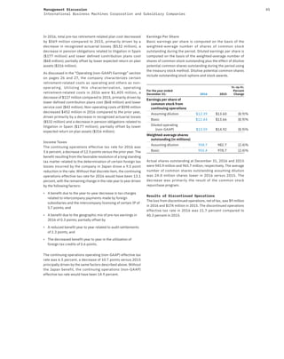 45Management Discussion
International Business Machines Corporation and Subsidiary Companies
In 2016, total pre-tax retirement-related plan cost decreased
by $569 million compared to 2015, primarily driven by a
decrease in recognized actuarial losses ($532 million), a
decrease in pension obligations related to litigation in Spain
($177 million) and lower defined contribution plans cost
($68 million); partially offset by lower expected return on plan
assets ($316 million).
As discussed in the “Operating (non-GAAP) Earnings” section
on pages 26 and 27, the company characterizes certain
retirement-related costs as operating and others as non-
operating. Utilizing this characterization, operating
retirement-related costs in 2016 were $1,405 million, a
decrease of $117 million compared to 2015, primarily driven by
lower defined contribution plans cost ($68 million) and lower
service cost ($42 million). Non-operating costs of $598 million
decreased $452 million in 2016 compared to the prior year,
driven primarily by a decrease in recognized actuarial losses
($532 million) and a decrease in pension obligations related to
litigation in Spain ($177 million); partially offset by lower
expected return on plan assets ($316 million).
Income Taxes
The continuing operations effective tax rate for 2016 was
3.6 percent, a decrease of 12.5 points versus the prior year. The
benefit resulting from the favorable resolution of a long standing
tax matter related to the determination of certain foreign tax
losses incurred by the company in Japan drove a 9.5 point
reduction in the rate. Without that discrete item, the continuing
operations effective tax rate for 2016 would have been 13.1
percent, with the remaining change in the rate year to year driven
by the following factors:
• A benefit due to the year-to-year decrease in tax charges
related to intercompany payments made by foreign
subsidiaries and the intercompany licensing of certain IP of
5.7 points; and
• A benefit due to the geographic mix of pre-tax earnings in
2016 of 0.3 points; partially offset by
• A reduced benefit year to year related to audit settlements
of 2.3 points; and
• The decreased benefit year to year in the utilization of
foreign tax credits of 0.6 points.
The continuing operations operating (non-GAAP) effective tax
rate was 6.5 percent, a decrease of 10.7 points versus 2015
principally driven by the same factors described above. Without
the Japan benefit, the continuing operations (non-GAAP)
effective tax rate would have been 14.9 percent.
Earnings Per Share
Basic earnings per share is computed on the basis of the
weighted-average number of shares of common stock
outstanding during the period. Diluted earnings per share is
computed on the basis of the weighted-average number of
shares of common stock outstanding plus the effect of dilutive
potential common shares outstanding during the period using
the treasury stock method. Dilutive potential common shares
include outstanding stock options and stock awards.
For the year ended
December 31: 2016 2015
Yr.-to-Yr.
Percent
Change
Earnings per share of
common stock from
continuing operations
Assuming dilution $12.39 $13.60 (8.9)%
Basic $12.44 $13.66 (8.9)%
Diluted operating
(non-GAAP) $13.59 $14.92 (8.9)%
Weighted-average shares
outstanding (in millions)
Assuming dilution 958.7 982.7 (2.4)%
Basic 955.4 978.7 (2.4)%
Actual shares outstanding at December 31, 2016 and 2015
were 945.9 million and 965.7 million, respectively. The average
number of common shares outstanding assuming dilution
was 24.0 million shares lower in 2016 versus 2015. The
decrease was primarily the result of the common stock
repurchase program.
Results of Discontinued Operations
The loss from discontinued operations, net of tax, was $9 million
in 2016 and $174 million in 2015. The discontinued operations
effective tax rate in 2016 was 21.7 percent compared to
40.3 percent in 2015.
 