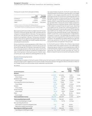 51Management Discussion
International Business Machines Corporation and Subsidiary Companies
Results of Continuing Operations
Segment Details
The following is an analysis of the fourth quarter of 2016 versus the fourth quarter of 2015 reportable segment external revenue
and gross margin results. Segment pre-tax income includes transactions between the segments that are intended to reflect an
arm’s-length transfer price and excludes certain unallocated corporate items.
($ in millions)
For the fourth quarter: 2016 2015
Yr.-to-Yr.
Percent/
Margin
Change
Yr.-to-Yr.
Percent
Change
Adjusted for
Currency
Revenue
Cognitive Solutions $ 5,297 $ 5,225 1.4% 2.2%
Gross margin 82.7% 85.7% (3.0)pts.
Global Business Services 4,121 4,297 (4.1)% (3.6)%
Gross margin 26.9% 28.2% (1.3)pts.
Technology Services & Cloud Platforms 9,308 9,149 1.7% 2.4%
Gross margin 42.9% 44.3% (1.4)pts.
Systems 2,530 2,892 (12.5)% (12.1)%
Gross margin 56.9% 55.8% 1.1pts.
Global Financing 447 454 (1.5)% (2.1)%
Gross margin 36.2% 39.9% (3.6)pts.
Other 66 43 51.3% 52.0%
Gross margin (289.7)% (312.7)% 23.0pts.
Total consolidated revenue $21,770 $22,059 (1.3)% (0.7)%
Total consolidated gross proﬁt $10,893 $11,407 (4.5)%
Total consolidated gross margin 50.0% 51.7% (1.7)pts.
Non-operating adjustments
Amortization of acquired intangible assets 124 105 18.3%
Retirement-related costs/(income) 78 119 (34.6)%
Operating (non-GAAP) gross proﬁt $11,095 $11,630 (4.6)%
Operating (non-GAAP) gross margin 51.0% 52.7% (1.8)pts.
The key year-to-year drivers were approximately:
Total
Consolidation
Operating
(non-GAAP)
• Currency* 1 point 1 point
• Acquisitions** 5 points 4 points
• Base (12) points (12) points
* Reflects impacts of translation and hedging programs
**Includes acquisitions completed in prior 12-month period; operating
(non-GAAP) is net of non-operating acquisition-related charges.
Base expense performance reflects a higher level of IP income
(5 points) in the fourth quarter year to year consistent with the
company’s revitalized efforts in this area. The base expense
decline also reflected the yield from workforce rebalancing
actions occurring earlier in the year. The business continued to
invest in areas such as cognitive and cloud through acquisitions.
The decrease in operating (non-GAAP) expense was driven
primarily by the same factors.
Pre-tax income from continuing operations of $5.0 billion in the
fourth quarter of 2016 decreased 2.2 percent year to year and
the pre-tax margin was 22.9 percent, a decrease of 0.2 points.
The continuing operations effective tax rate for the fourth
quarter of 2016 was 9.6 percent compared to an effective tax
rate of 12.5 percent in the fourth quarter of 2015, down
2.9 points year to year. While the underlying effective tax rate
was approximately 16 percent, the fourth-quarter 2016 rate
reflected benefits from the year-to-year decrease in tax charges
related to intercompany payments and the intercompany
licensing of certain IP. Income from continuing operations of
$4.5 billion increased 1.0 percent and the net income margin
was 20.7 percent, an increase of 0.5 points versus the fourth
quarter of 2015. Losses from discontinued operations, net of
tax, were $4 million in the fourth quarter of 2016 compared to
$3 million of income in the fourth quarter of 2015. Net income
of $4.5 billion increased 0.9 percent year to year. Operating
(non-GAAP) pre-tax income from continuing operations of
$5.4 billion decreased 2.1 percent year to year and the operating
(non-GAAP) pre-tax margin from continuing operations of
24.8 percent was essentially flat year to year. Operating (non-
GAAP) income from continuing operations of $4.8 billion
increased 1.5 percent. The operating (non-GAAP) income
margin from continuing operations of 21.9 percent increased
0.6 points. The operating (non-GAAP) effective tax rate from
continuing operations in the fourth quarter of 2016 was
11.5 percent versus 14.7 percent in the prior year.
In the fourth quarter of 2016, the company repurchased
5.5 million shares of its common stock at a cost of $0.9 billion.
Diluted earnings per share from continuing operations of $4.73
in the fourth quarter of 2016 increased 3.1 percent year to year.
Operating (non-GAAP) diluted earnings per share of
$5.01 increased 3.5 percent versus the fourth quarter of 2015.
 
