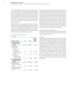 54 Management Discussion
International Business Machines Corporation and Subsidiary Companies
Partially offsetting these declines, Italy increased 9.9 percent
(12 percent adjusted for currency). Fourth quarter revenue
performance in Europe declined sequentially from the third
quarter driven by the UK, Germany and Russia consistent with
macro- and geo-political trends. In the Central and Eastern
European region, revenue decreased 21.0 percent (20 percent
adjusted for currency) year to year with Russia declining
38.8 percent. The Middle East and Africa region declined
4.3 percent as reported (5 percent adjusted for currency)
compared to 2015.
Within Asia Pacific, China revenue grew 19.1 percent (22 percent
adjusted for currency), reflecting the strength of the z Systems
platform in the banking sector. Japan grew 8.1 percent as
reported, but decreased 2 percent adjusted for currency. Fourth
quarter revenue in India declined 0.8 percent as reported,
but grew 1 percent adjusted for currency. Australia decreased
11.6 percent (15 percent adjusted for currency).
Total Expense and Other (Income)
($ in millions)
For the fourth quarter: 2016 2015
Yr.-to-Yr.
Percent/
Margin
Change
Total consolidated
expense and other
(income) $5,907 $6,308 (6.4)%
Non-operating
adjustments
Amortization of
acquired
intangible assets (132) (80) 65.4
Acquisition-related
charges (4) (15) (75.1)
Non-operating
retirement-related
(costs)/income (76) (100) (23.8)
Operating (non-GAAP)
expense and other
(income) $5,696 $6,114 (6.8)%
Total consolidated
expense-to-revenue
ratio 27.1% 28.6% (1.5)pts.
Operating (non-GAAP)
expense-to-revenue
ratio 26.2% 27.7% (1.6)pts.
Total expense and other (income) decreased 6.4 percent in the
fourth quarter with an expense-to-revenue ratio of 27.1 percent
compared to 28.6 percent in the fourth quarter of 2015. Total
operating (non-GAAP) expense and other (income) decreased
6.8 percent in the fourth quarter. The decrease in total expense
and other (income) was primarily driven by shifts within the
operational expense base driving productivity and efficiency,
the yield from workforce rebalancing actions earlier in the year,
and the growth in intellectual property income (12 points). The
growth in IP income year to year was a result of the company’s
revitalized efforts in this area. The fourth-quarter expense
dynamics also reflect increased acquisition-related expenses
(4 points) and a modest impact from currency (1 point) in the
fourth quarter of 2016 compared with the prior year.
Results of Discontinued Operations
The loss from discontinued operations, net of tax, was $4 million
in the fourth quarter of 2016 compared to $3 million of income
in the fourth quarter of 2015.
Cash Flow
The company generated $3,968 million in cash flow provided by
operating activities, a decrease of $1,311 million compared to
the fourth quarter of 2015 driven by higher income tax payments
and an increase in working capital due to the timing and mix of
substantial transactions in December 2016. Net cash used in
investing activities of $3,687 million decreased $1,758 million
compared to the prior year, primarily due to higher cash
payments for acquisitions in the fourth quarter of the prior year,
net changes in marketable securities and other investments,
partially offset by a cash payment in the fourth quarter related
to the divestiture of the Microelectronics business. Net cash
used in financing activities of $1,287 million decreased
$61 million compared to the prior year, primarily due to a
decline in net cash payments to settle debt, partially offset by
an increase in cash used for gross common stock repurchases
and dividends.
 