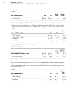 60 Management Discussion
International Business Machines Corporation and Subsidiary Companies
Cognitive Solutions
($ in millions)
For the year ended December 31: 2015 2014
Yr.-to-Yr.
Percent
Change
Yr.-to-Yr.
Percent Change
Adjusted for
Currency
Cognitive Solutions external revenue $17,841 $19,689 (9.4)% (3.0)%
Solutions Software $12,021 $12,847 (6.4)% (0.3)%
Transaction Processing Software 5,819 6,842 (14.9) (7.9)
In 2015, approximately 75 percent of the Cognitive Solutions business was annuity-like, including Software-as-a-Service and
subscription and support. Renewal rates were steady, the SaaS business grew, and overall annuity revenue increased year to year
adjusted for currency, but declined as reported. Transactional revenue declined year to year as reported and adjusted for currency
as large clients with multi-year contracts continued to utilize the flexibility the company has provided in deployment of their software.
($ in millions)
For the year ended December 31: 2015 2014
Yr.-to-Yr.
Percent/
Margin
Change
Cognitive Solutions
External gross proﬁt $15,189 $17,085 (11.1)%
External gross proﬁt margin 85.1% 86.8% (1.6)pts.
Pre-tax income $ 7,245 $ 8,215 (11.8)%
Pre-tax margin 36.1% 37.5% (1.4)pts.
Profit performance for 2015 reflected the overall revenue trajectory, a higher level of investments in areas such as Watson Platform,
Watson Health and Watson IoT, and an impact from currency.
Global Business Services
($ in millions)
For the year ended December 31: 2015 2014
Yr.-to-Yr.
Percent
Change
Yr.-to-Yr.
Percent Change
Adjusted for
Currency
Global Business Services external revenue $17,166 $19,512 (12.0)% (4.1)%*
Consulting $ 7,678 $ 9,057 (15.2)% (8.5)%
Global Process Services 1,435 1,688 (15.0) (6.8)*
Application Management 8,053 8,767 (8.2) 1.3
* Adjusted for divestitures and currency
As the company continued to transform the GBS business in 2015, revenue from the strategic imperative practices grew at strong
rates. However, overall revenue performance continued to be impacted by the company’s shift away from traditional businesses,
such as ERP. Clients are moving away from ERP engagements to initiatives that focus on digitizing their business with analytics,
cloud and mobile technologies.
($ in millions)
For the year ended December 31: 2015 2014
Yr.-to-Yr.
Percent/
Margin
Change
Global Business Services
External gross proﬁt $4,837 $5,923 (18.3)%
External gross proﬁt margin 28.2% 30.4% (2.2)pts.
Pre-tax income $2,602 $3,347 (22.3)%
Pre-tax margin 14.7% 16.7% (2.0)pts.
 