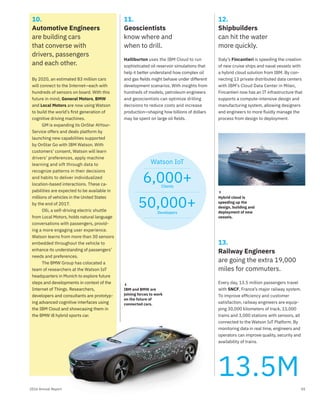 052016 Annual Report
13.
Railway Engineers
are going the extra 19,000
miles for commuters.
11.
Geoscientists
know where and
when to drill.
12.
Shipbuilders
can hit the water
more quickly.
Every day, 13.5 million passengers travel
with SNCF, France’s major railway system.
To improve efﬁciency and customer
satisfaction, railway engineers are equip-
ping 30,000 kilometers of track, 15,000
trains and 3,000 stations with sensors, all
connected to the Watson IoT Platform. By
monitoring data in real time, engineers and
operators can improve quality, security and
availability of trains.
Halliburton uses the IBM Cloud to run
sophisticated oil reservoir simulations that
help it better understand how complex oil
and gas ﬁelds might behave under different
development scenarios. With insights from
hundreds of models, petroleum engineers
and geoscientists can optimize drilling
decisions to reduce costs and increase
production—shaping how billions of dollars
may be spent on large oil ﬁelds.
Italy’s Fincantieri is speeding the creation
of new cruise ships and naval vessels with
a hybrid cloud solution from IBM. By con-
necting 13 private distributed data centers
with IBM’s Cloud Data Center in Milan,
Fincantieri now has an IT infrastructure that
supports a compute-intensive design and
manufacturing system, allowing designers
and engineers to more fluidly manage the
process from design to deployment.
10.
Automotive Engineers
are building cars
that converse with
drivers, passengers
and each other.
By 2020, an estimated 83 million cars
will connect to the Internet—each with
hundreds of sensors on board. With this
future in mind, General Motors, BMW
and Local Motors are now using Watson
to build the world’s ﬁrst generation of
cognitive driving machines.
GM is expanding its OnStar AtYour-
Service offers and deals platform by
launching new capabilities supported
by OnStar Go with IBM Watson. With
customers’ consent, Watson will learn
drivers’ preferences, apply machine
learning and sift through data to
recognize patterns in their decisions
and habits to deliver individualized
location-based interactions. These ca-
pabilities are expected to be available in
millions of vehicles in the United States
by the end of 2017.
Olli, a self-driving electric shuttle
from Local Motors, holds natural language
conversations with passengers, provid-
ing a more engaging user experience.
Watson learns from more than 30 sensors
embedded throughout the vehicle to
enhance its understanding of passengers’
needs and preferences.
The BMW Group has colocated a
team of researchers at the Watson IoT
headquarters in Munich to explore future
steps and developments in context of the
Internet of Things. Researchers,
developers and consultants are prototyp-
ing advanced cognitive interfaces using
the IBM Cloud and showcasing them in
the BMW i8 hybrid sports car.
↑
Hybrid cloud is
speeding up the
design, building and
deployment of new
vessels.
↓
IBM and BMW are
joining forces to work
on the future of
connected cars.
13.5M
Watson IoT
50,000+
6,000+
Developers
Clients
2016 Annual Report
Every day, 13.5
with SNCF, France’s
To improve efﬁciency
satisfaction,
ping 30,000
trains and 3,000
connected to
monitoring datamonitoring datamonitoring
operators can
availability of
steps and developments in context of the
Internet of Things. Researchers,
developers and consultants are prototyp-
ing advanced cognitive interfaces using
the IBM Cloud and showcasing them in
the BMW i8 hybrid sports car.
↓
IBM and BMW are
joining forcesjoining forcesjoining to work
on the future of
connected cars.
13.5M
 