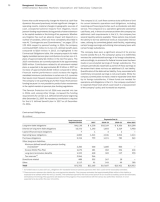 70 Management Discussion
International Business Machines Corporation and Subsidiary Companies
Events that could temporarily change the historical cash flow
dynamics discussed previously include significant changes in
operating results, material changes in geographic sources of
cash, unexpected adverse impacts from litigation, future
pension funding requirements during periods of severe downturn
in the capital markets or the timing of tax payments. Whether
any litigation has such an adverse impact will depend on a
number of variables, which are more completely described in
note M, “Contingencies and Commitments,” on pages 127 to
129. With respect to pension funding, in 2016, the company
contributed $507 million to its non-U.S. defined benefit plans
compared to $514  million in 2015. As highlighted in the
Contractual Obligations table, the company expects to make
legally mandated pension plan contributions to certain non-U.S.
plans of approximately $2.3 billion in the next five years. The
2017 contributions are currently expected to be approximately
$500 million. Contributions related to all retirement-related
plans is expected to be approximately $2.5 billion in 2017, an
increase of approximately $100 million compared to 2016.
Financial market performance could increase the legally
mandated minimum contributions in certain non-U.S. countries
that require more frequent remeasurement of the funded status.
The company is not quantifying any further impact from pension
funding because it is not possible to predict future movements
in the capital markets or pension plan funding regulations.
The Pension Protection Act of 2006 was enacted into law
in 2006, and, among other things, increased the funding
requirements for certain U.S. defined benefit plans beginning
after December 31, 2007. No mandatory contribution is required
for the U.S. defined benefit plan in 2017 as of December 
31, 2016.
The company’s U.S. cash flows continue to be sufficient to fund
its current domestic operations and obligations, including
investing and financing activities such as dividends and debt
service. The company’s U.S. operations generate substantial
cash flows, and, in those circumstances where the company has
additional cash requirements in the U.S., the company has
several liquidity options available. These options may include
the ability to borrow additional funds at reasonable interest
rates, utilizing its committed global credit facility, repatriating
certain foreign earnings and utilizing intercompany loans with
certain foreign subsidiaries.
The company does earn a significant amount of its pre-tax
income outside the U.S. The company’s policy is to indefinitely
reinvest the undistributed earnings of its foreign subsidiaries,
and accordingly, no provision for federal income taxes has been
made on accumulated earnings of foreign subsidiaries. The
company periodically repatriates a portion of these earnings to
the extent that it does not incur an additional U.S. tax liability.
Quantification of the deferred tax liability, if any, associated with
indefinitely reinvested earnings is not practicable. While the
company currently does not have a need to repatriate funds held
by its foreign subsidiaries, if these funds are needed for
operations and obligations in the U.S., the company could elect
to repatriate these funds which could result in a reassessment
of the company’s policy and increased tax expense.
Contractual Obligations
($ in millions)
Total Contractual
Payment Stream
Payments Due In
2017 2018–19 2020–21 After 2021
Long-term debt obligations $41,138 $ 6,238 $10,109 $ 8,506 $16,284
Interest on long-term debt obligations 10,372 1,240 1,843 1,329 5,960
Capital (ﬁnance) lease obligations 7 1 4 2 —
Operating lease obligations 6,883 1,414 2,546 1,812 1,111
Purchase obligations 3,334 799 1,211 783 541
Other long-term liabilities:
Minimum deﬁned beneﬁt plan pension funding
(mandated)* 2,300 500 1,000 800 —
Excess 401(k) Plus Plan 1,675 181 402 456 636
Long-term termination beneﬁts 1,322 428 183 117 595
Tax reserves** 3,066 966
Divestiture related 488 302 167 18 —
Other 1,117 91 142 99 785
Total $71,702 $12,160 $17,607 $13,921 $25,913
* As funded status on plans will vary, obligations for mandated minimum pension payments after 2021 could not be reasonably estimated.
**These amounts represent the liability for unrecognized tax benefits. The company estimates that approximately $966 million of the liability is
expected to be settled within the next 12 months. The settlement period for the noncurrent portion of our income tax liability cannot be reasonably
estimated as the timing of the payments will depend on the progress of tax examinations with the various tax authorities; however, it is not
expected to be due within the next 12 months.
 