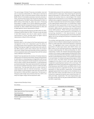 79Management Discussion
International Business Machines Corporation and Subsidiary Companies
The percentage of Global Financing receivables reserved
was 1.6 percent at December 31, 2016 and 2.1 percent at
December 31, 2015. In the fourth quarter of 2016, write-offs of
$188 million of receivables previously reserved, primarily in
China, was the primary driver of the 35 percent reduction in the
specific allowance, from $517 million at December 31, 2015, to
$335 million at December 31, 2016. See note F, “Financing
Receivables” on pages 114 to 118 for additional information.
Unallocated reserves increased 10 percent from $93 million at
December 31, 2015, to $103 million at December 31, 2016, due
to higher general reserve requirements in Brazil.
Global Financing’s bad debt expense was $69 million for 2016,
compared to $144 million for 2015. The year-to-year decrease
in bad debt expense was due to lower specific reserve
requirements in China, partially offset by higher reserve
requirements in Brazil in the current year.
Residual Value
Residual value is a risk unique to the financing business and
management of this risk is dependent upon the ability to
accurately project future equipment values at lease inception.
Global Financing has insight into product plans and cycles for
the IBM products under lease. Based upon this product
information, Global Financing continually monitors projections
of future equipment values and compares them with the residual
values reflected in the portfolio.
Global Financing optimizes the recovery of residual values by
selling assets sourced from end of lease, leasing used equipment
to new clients, or extending lease arrangements with current
clients. Sales of equipment include equipment returned at the
end of a lease, surplus internal equipment, or used equipment
purchased externally. These sales represented 55.7 percent and
61.6 percent of Global Financing’s revenue in 2016 and 2015,
respectively. The decrease was due to a lower volume of
used equipment sales for internal transactions. The gross
profit margins on total equipment sales were 60.5 percent and
66.0 percent in 2016 and 2015, respectively. The decrease in
the gross profit margin was primarily driven by a shift in mix
away from higher margin internal equipment sales.
The table below presents the recorded amount of unguaranteed
residual value for sales-type, direct financing and operating
leases at December 31, 2016 and 2015. In addition, the table
presents the residual value as a percentage of the related
original amount financed and a run out of when the unguaranteed
residual value assigned to equipment on leases at December
31, 2016 is expected to be returned to the company. In addition
to the unguaranteed residual value, on a limited basis, Global
Financing will obtain guarantees of the future value of the
equipment to be returned at end of lease. While primarily
focused on IBM products, guarantees are also obtained for
certain OEM products. These third-party guarantees are
included in minimum lease payments as provided for by
accounting standards in the determination of lease
classifications for the covered equipment and provide protection
against risk of loss arising from declines in equipment values
for these assets.
The residual value guarantee increases the minimum lease
payments that are utilized in determining the classification of a
lease as a sales-type lease, direct financing lease or operating
lease. The aggregate asset values associated with the
guarantees of sales-type leases were $329 million and
$811 million for the financing transactions originated during
the years ended December 31, 2016 and December 31, 2015,
respectively. In 2016, the residual value guarantee program
resulted in the company recognizing approximately $220 million
of revenue that would otherwise have been recognized in future
periods as operating lease revenue. If the company had chosen
to not participate in a residual value guarantee program in 2016
and prior years, the 2016 impact would be substantially
mitigated by the effect of prior year asset values being
recognized as operating lease revenue in the current year. The
aggregate asset values associated with the guarantees of direct
financing leases were $169 million and $185 million for the
financing transactions originated during the years ended
December 31, 2016 and 2015, respectively. The associated
aggregate guaranteed future values at the scheduled end of
lease were $19 million and $54 million for the financing
transactions originated during the years ended December 31,
2016 and 2015, respectively. The cost of guarantees was
$2 million and $5 million for the years ended December 31, 2016
and 2015, respectively.
Unguaranteed Residual Value
($ in millions)
Total Estimated Run Out of 2016 Balance
At December 31: 2015 2016 2017 2018 2019
2020 and
Beyond
Sales-type and direct ﬁnancing leases $ 645 $ 585 $110 $167 $187 $121
Operating leases 144 140 50 42 33 15
Total unguaranteed residual value $ 789 $ 725 $160 $209 $220 $136
Related original amount ﬁnanced $14,223 $12,845
Percentage 5.6% 5.6%
 