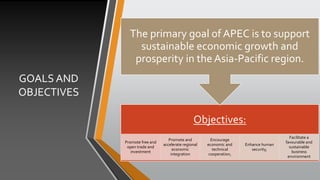 Ibm apec | PPTX