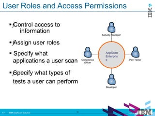 IBM AppScan Enterprise - The total software security solution | PPT