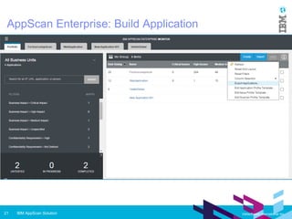 IBM AppScan Enterprise - The total software security solution | PPT