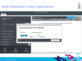IBM AppScan Enterprise - The total software security solution | PPT