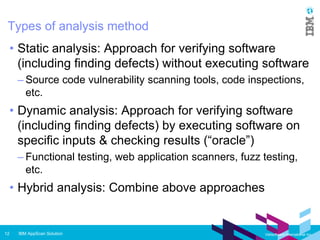 IBM AppScan - the total software security solution | PPT