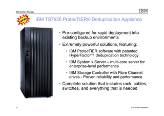 IBM System Storage



                     IBM TS7650 ProtecTIER® Deduplication Appliance

                                Pre-configured for rapid deployment into
                                existing backup environments
                                Extremely powerful solutions, featuring:
                                   IBM ProtecTIER software with patented
                                   HyperFactor™ deduplication technology
                                   IBM System x Server – multi-core server for
                                   enterprise-level performance
                                   IBM Storage Controller with Fibre Channel
                                   drives - Proven reliability and performance
                                Complete solution that includes rack, cables,
                                switches, and everything that is needed



12                                                                     © 2010 IBM Corporation
 