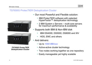 IBM System Storage


 TS7650G ProtecTIER Deduplication Cluster
                             Our most Powerful and Flexible solution:
                                IBM ProtecTIER software with patented
                                HyperFactor™ deduplication technology
                                2 IBM System x Servers – multi-core servers
                                for maximum performance & availability
                             Supports both IBM & Non-IBM disk
                                 IBM DS4000, DS5000, DS8000 and XIV
                                 HDS, EMC and others
                             And delivers:
                                Up to 1000 MB/sec
     TS7650G ProtecTIER         Active-active cluster technology
     Deduplication Cluster
                                Two nodes working together as one repository
                                Easily manageable yet highly scalable

14                                                                 © 2010 IBM Corporation
 