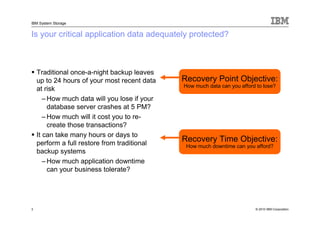 IBM System Storage


Is your critical application data adequately protected?



    Traditional once-a-night backup leaves
    up to 24 hours of your most recent data    Recovery Point Objective:
                                               How much data can you afford to lose?
    at risk
       – How much data will you lose if your
         database server crashes at 5 PM?
       – How much will it cost you to re-
         create those transactions?
    It can take many hours or days to
    perform a full restore from traditional
                                               Recovery Time Objective:
                                                How much downtime can you afford?
    backup systems
       – How much application downtime
         can your business tolerate?




3                                                                          © 2010 IBM Corporation
 