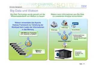 Information Management


 Big Data und Watson
 Big Data Technology wurde genutzt um die          Watson kann Informationen aus Big Data
 Wissensdatenbank von Watson zu bauen!              zur erweiterten Analyse konsumieren!


      Watson verwendete das Apache
    Hadoop Framework zur Verteilung der
   Workload beim Laden der Informationen                           CRM Data
              in das Memory"                       POS Data                            Social Media

                  ~200 Millionen Textseiten
                  (Um Jeopardy zu spielen!)
                                                                                        Analyseergebnisse
                                                                                        -  Kaufverhalten
                                                                                        -  Soziale Beziehungen
                                                                                        -  Trends
                                                              InfoSphere BigInsights




                                        Watson‘s
                                        Memory                                              Erweiterte
                                                                                            Analyse und
                                                                                            Suche




                                                                                                   Seite : 17
 