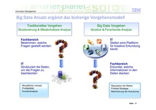 Information Management


 Big	
  Data	
  Ansatz	
  ergänzt	
  das	
  bisherige	
  Vorgehensmodell	
  
 	
  
            Traditionelles Vorgehen                     Big Data Vorgehen
  Strukturierung & Wiederholbare Analyse           Iterative & Forschende Analyse


      Fachbereich                                                IT
      Bestimmen, welche                                          Stellen eine Plattform
      Fragen gestellt werden                                     für kreative Erkundung
                                                                 bereit



      IT                                                         Fachbereich
      Strukturiert die Daten,                                    Erkundet, welche
      um die Fragen zu                                           Informationen in den
      beantworten                                                Daten stecken



       Monatlicher Umsatz                                        Reputation der Marke
       Profitabilität                                            Produkt Strategie
       Kundenanalyse                                             Maximierung der Ausutzung




                                                                                 Seite : 8
 